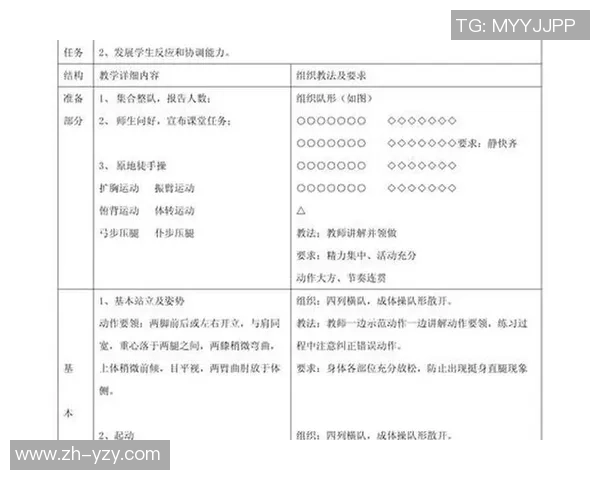 广州篮球队技术解析:提升战术水平与球员素养的关键因素探讨 广州篮球队技术解析:提升战术水平与球员素养的关键因素探讨