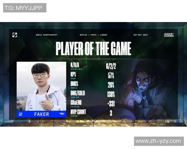 深入剖析BLG战队战术表现及其在比赛中的影响力与策略调整 深入剖析BLG战队战术表现及其在比赛中的影响力与策略调整